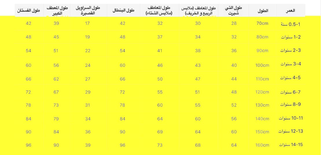 مقاسات ملابس الاطفال
