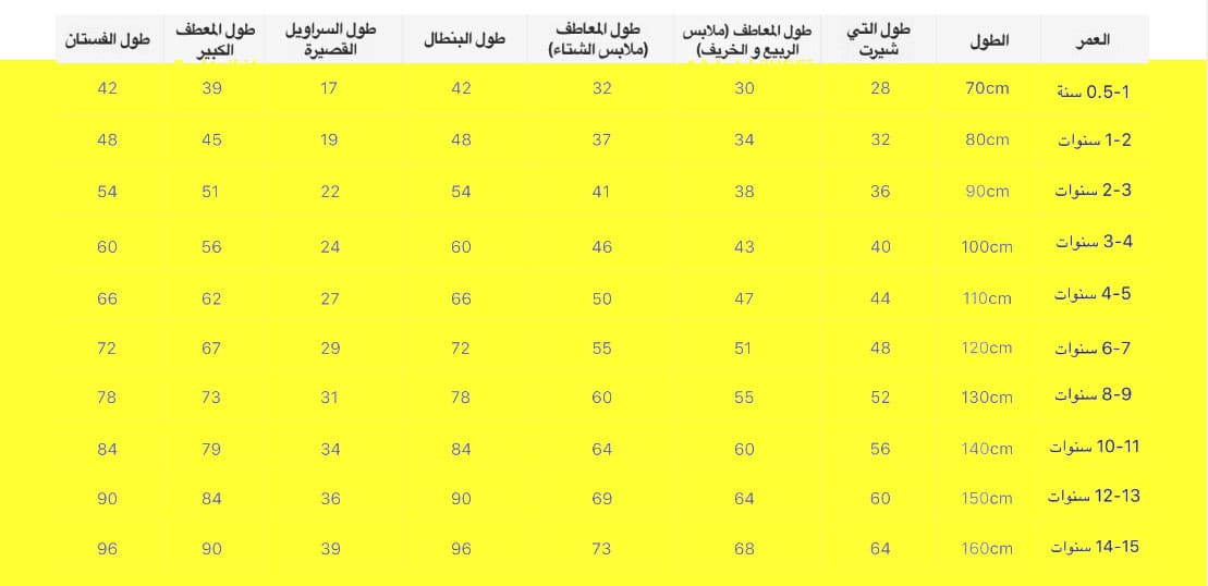 مقاس ١٣٠ للاطفال كم يلبس شي ان